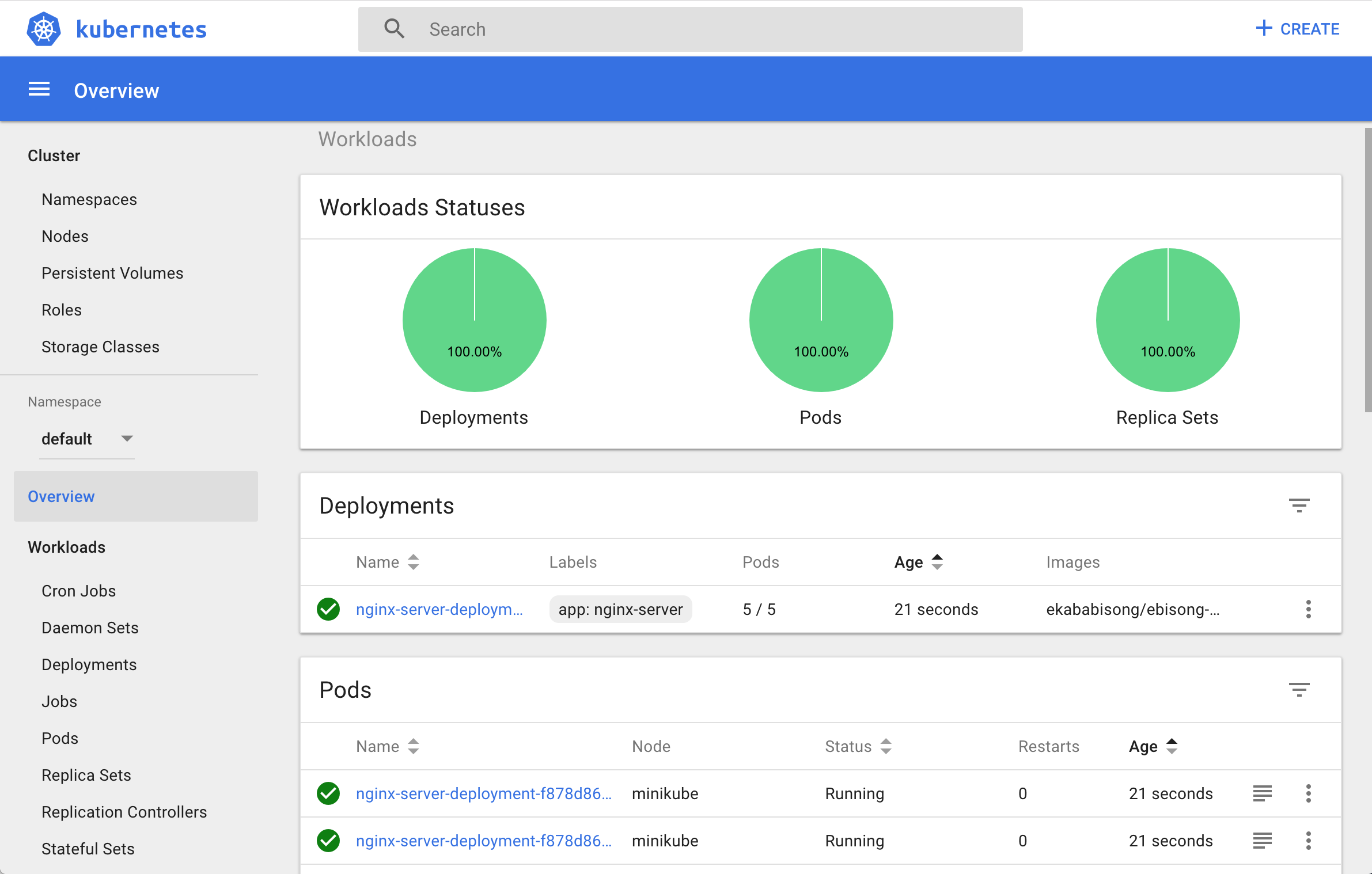 Minikube dashboard.